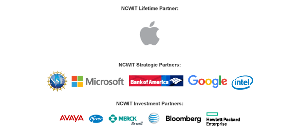 NCWIT Partners