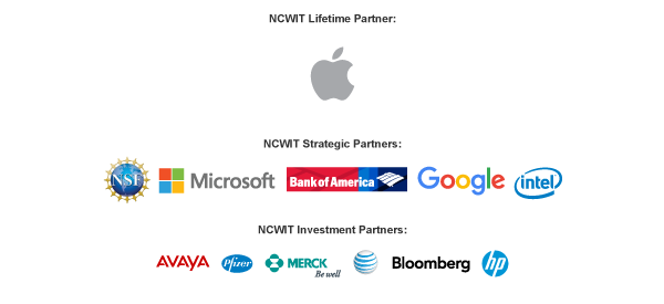 NCWIT Partners