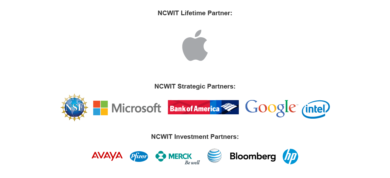 NCWIT Partners