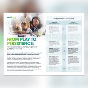 A thumbnail promoting From Play to Persistence: How Experience and Encouragement Build STEM Success