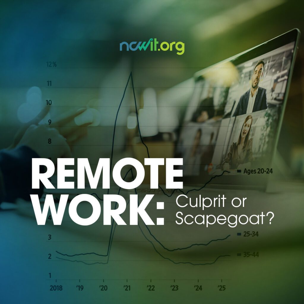 A tile with a WFH computer setup and the title "Remote Work: Culprit or Scapegoat?